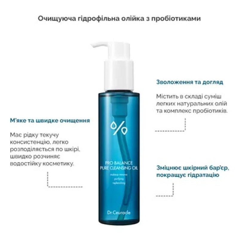 Очищуюча гідрофільна олія Dr. Ceuracle Pro Balance Cleansing Oil