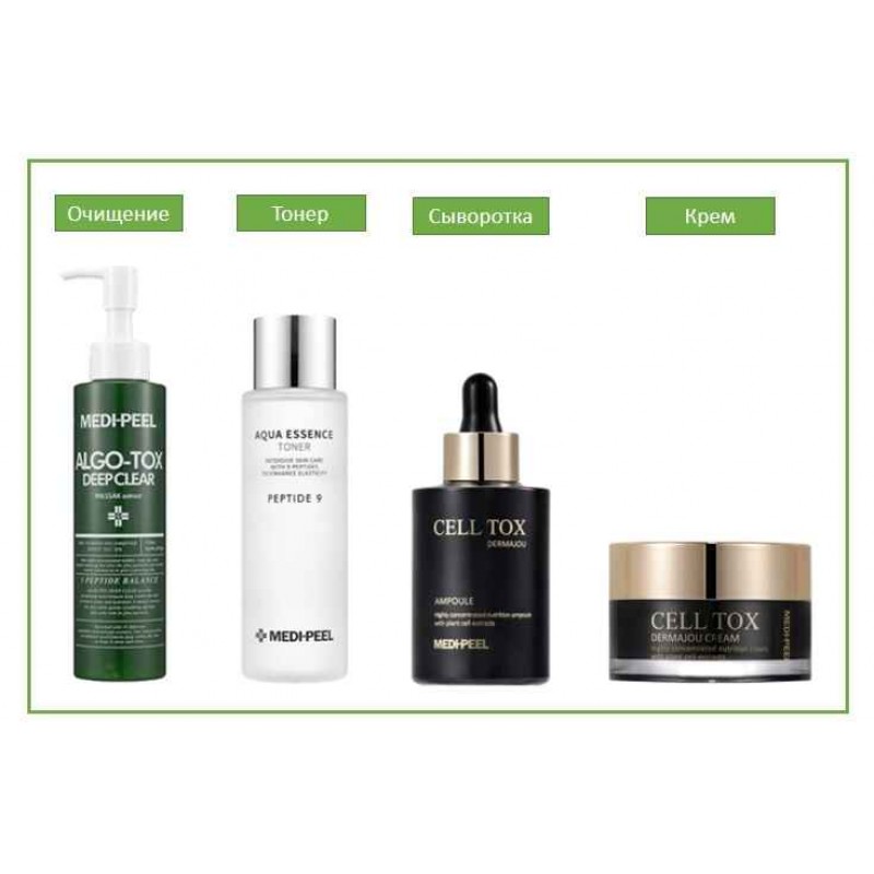 Ампульна сироватка для обличчя зі стовбуровими клітинами Medi-Peel Cell Tox Dermajou Ampoule, 100 мл